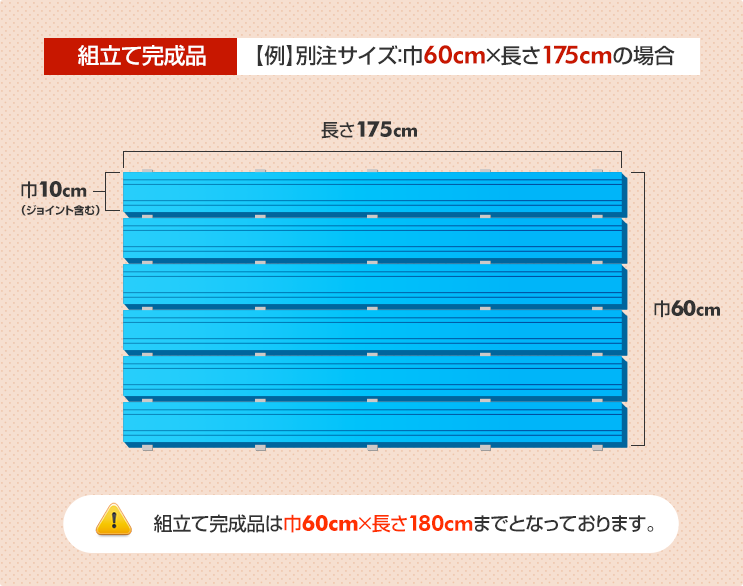 商品概要