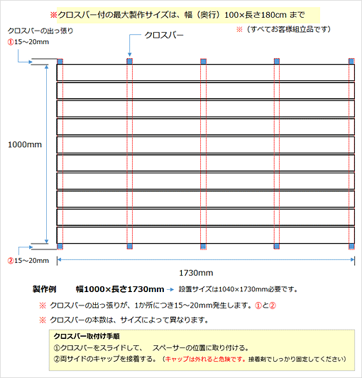 商品説明