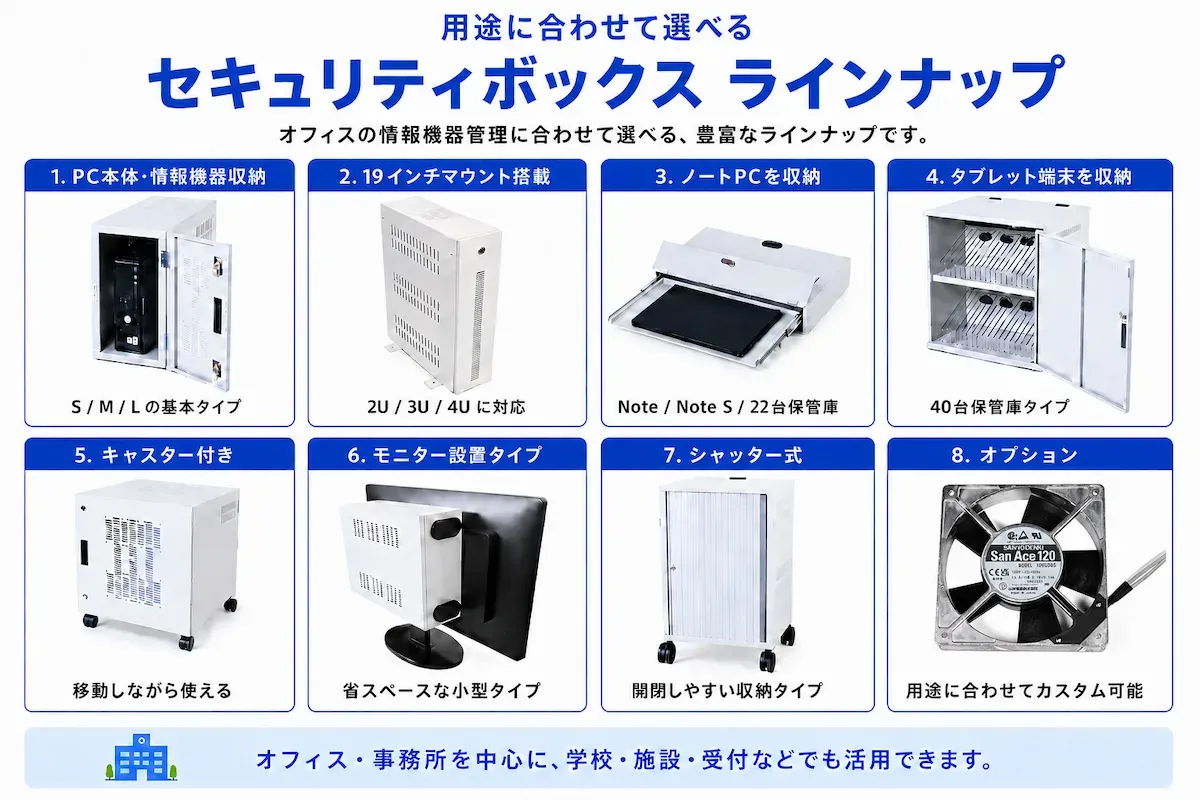 PC周辺機器収納防塵ラック|セイテック通販サイト | オフィスの情報機器