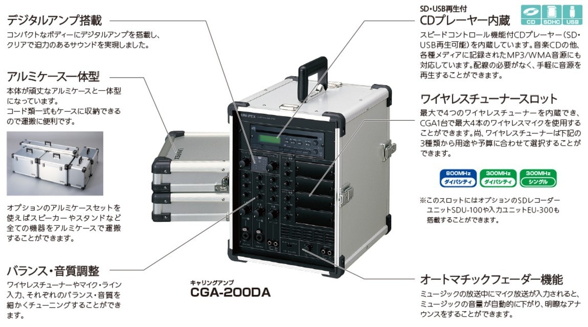 ユニペックス キャリングアンプ CGA-200：セイコーテクノ アンテナ機器