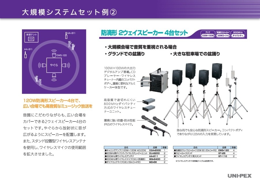 送料無料】ユニペックス お祭り向け 大規模システムセット(2) | 拡声器