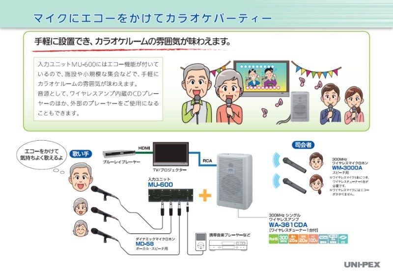 送料無料】ユニペックス エコー機能付き入力ユニット MU-600 | 拡声器,ワイヤレスチューナー・ユニット,ユニペックス UNI-PEX |  セイコーテクノ.shop