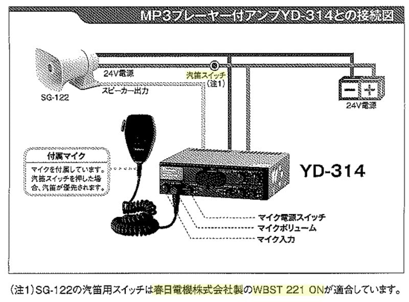 全国組立設置無料 拡声器 ノボル電機 第四種船舶用汽笛拡声セット SG-122 MA-427