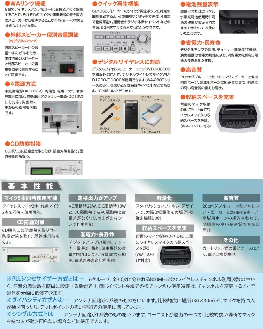 お金を節約 TOA CD SD USB付ワイヤレスアンプセット マイク2本 WA-2700SC×１ WM-1220×２ WTU-1720×１ 
