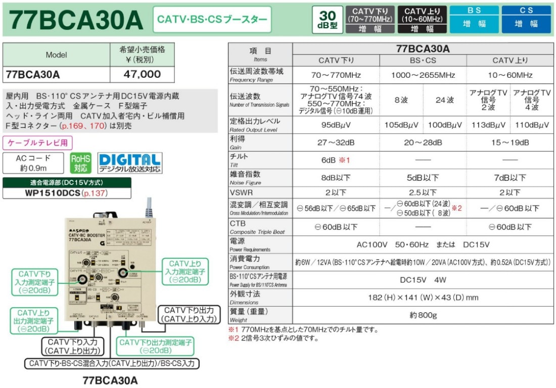送料無料】マスプロ 4K・8K対応 CATV BS・CSブースター 33dB 7UBCAW33 