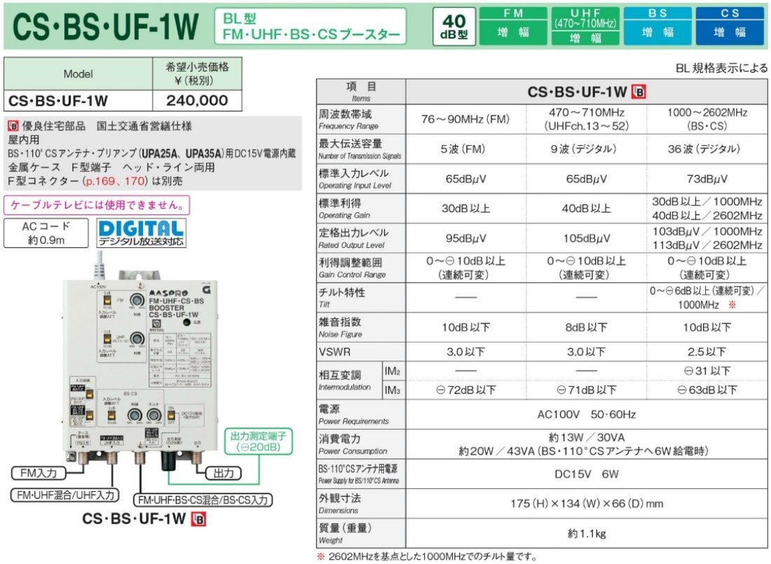 送料無料】マスプロ BL型FM・UHF・CS・BSブースター 40dB型 CS・BS・UF 