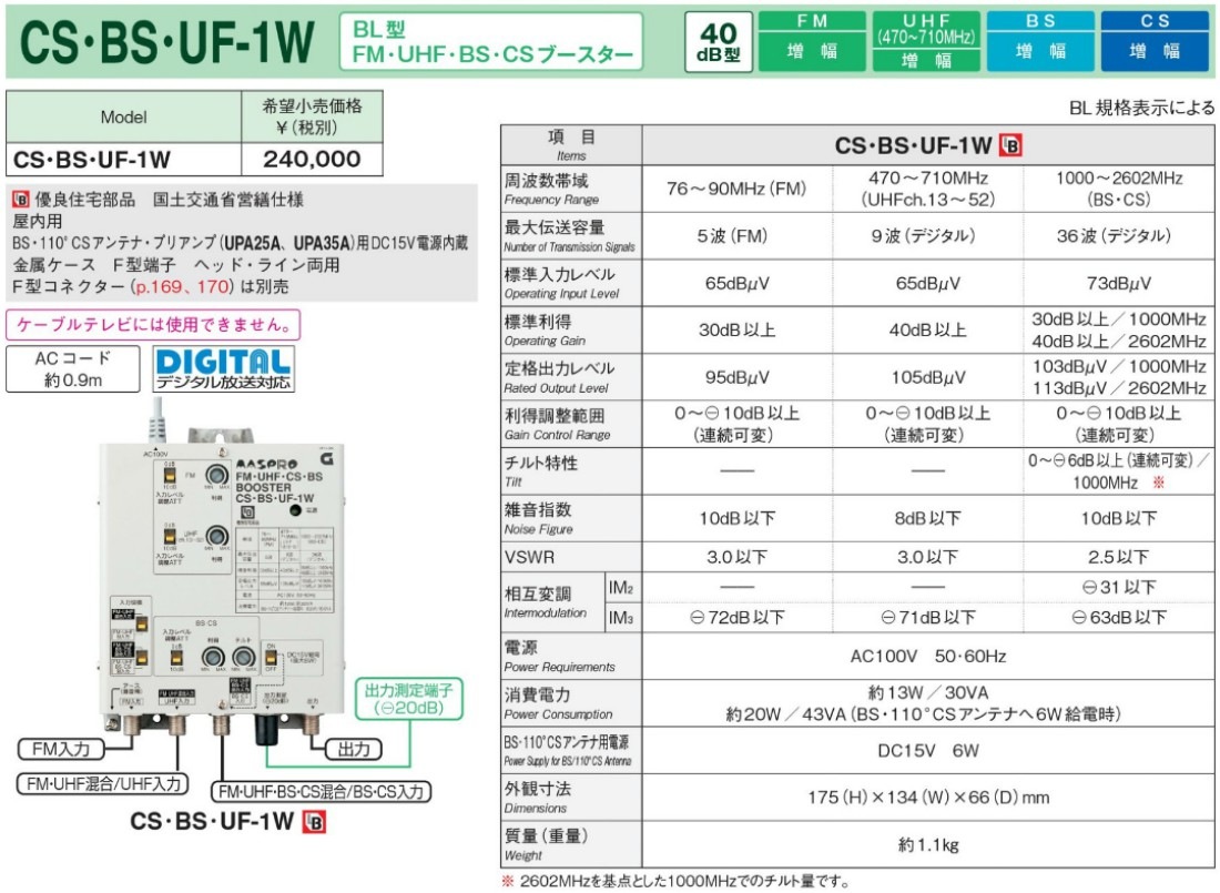 マスプロ 4K・8K放送対応 BL型混合器 SH-M - 1