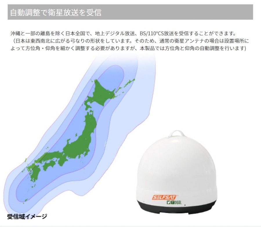 送料無料 地デジbs 110 Cs対応 オールインワンアンテナ Selfsat Dual キャンピングカーにおすすめ アンテナ 部材 Bs 110度csパラボナアンテナ セイコーテクノ Shop