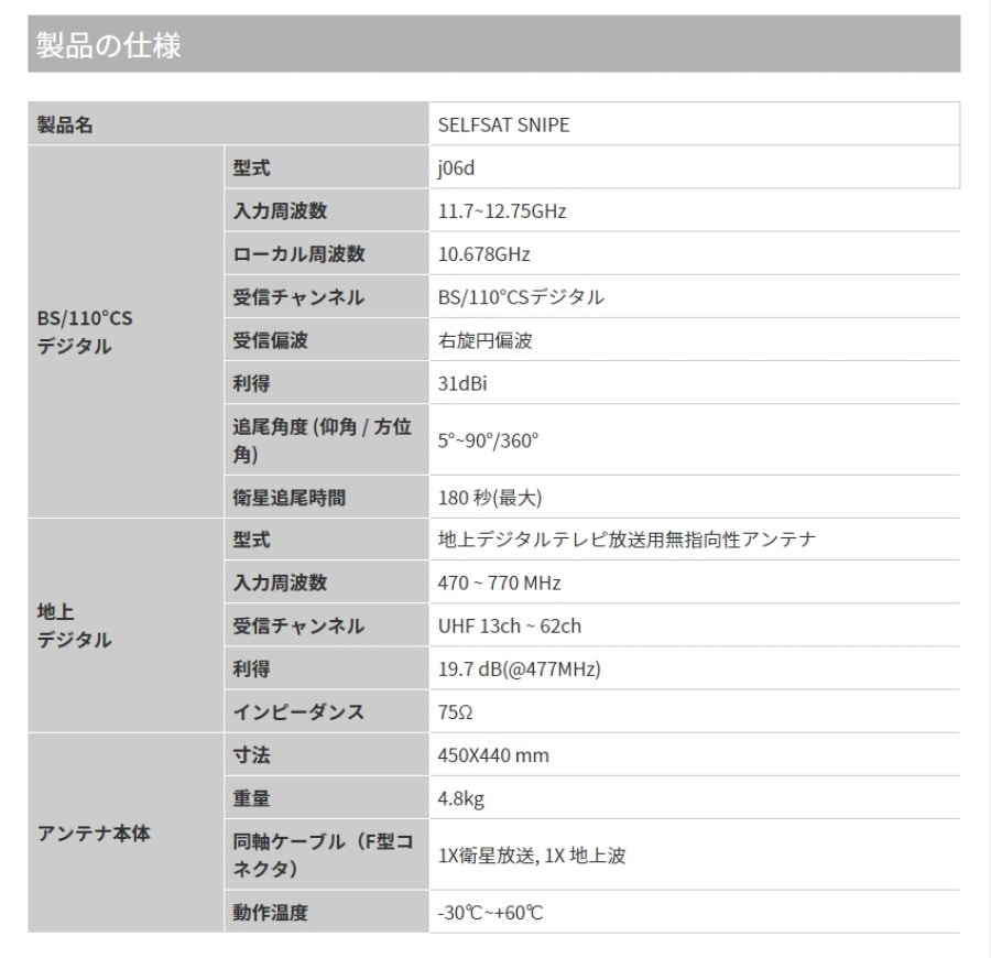 送料無料】地デジBS/110°CS対応 オールインワンアンテナ SELFSAT DUAL