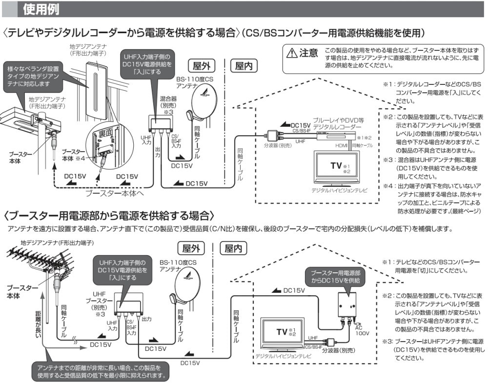 DXアンテナ UHFブースター 20dB U20L3C メール便で送料無料 | アンテナ