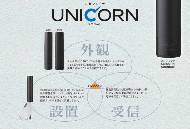 地デジ UHFアンテナ マスプロ ユニコーン U2CN | アンテナ部材,家庭用