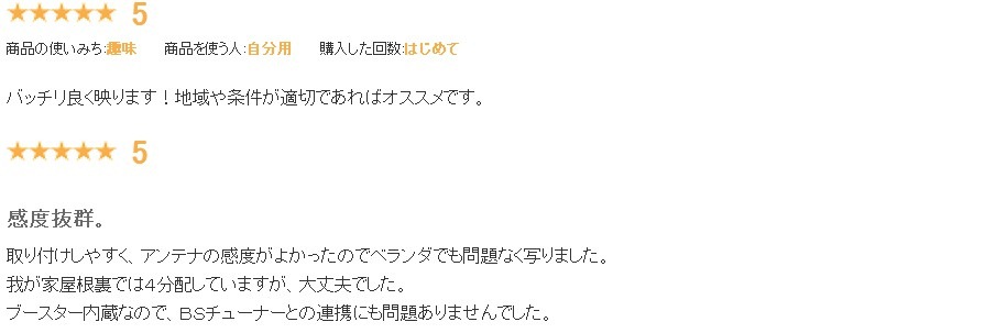 送料無料】地デジ UHF平面アンテナ DXアンテナ ブースター内蔵 UH26BA