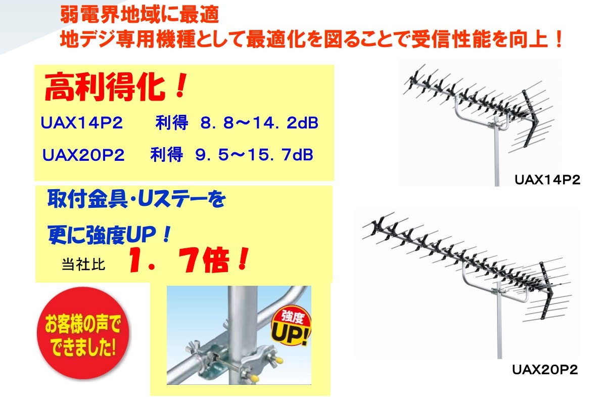 地デジ UHFアンテナ DXアンテナ 弱電界用 14素子 UAX14 (旧UAX14P2) | アンテナ部材,家庭用UHF（地デジ）アンテナ,家庭用 UHF（地デジ）アンテナ | セイコーテクノ.shop