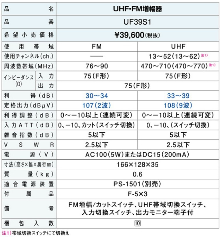 送料無料】DXアンテナ 共同受信用 UHF・FMブースター 35dB型 UF35M (旧