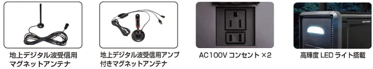 テレビ付きポータブル電源のポイント3