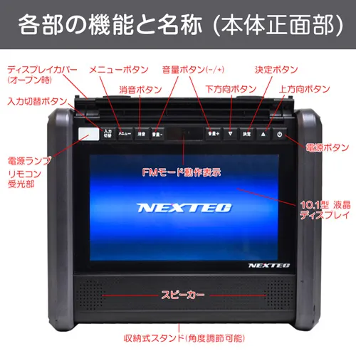 各部の機能と名称（本体正面部）