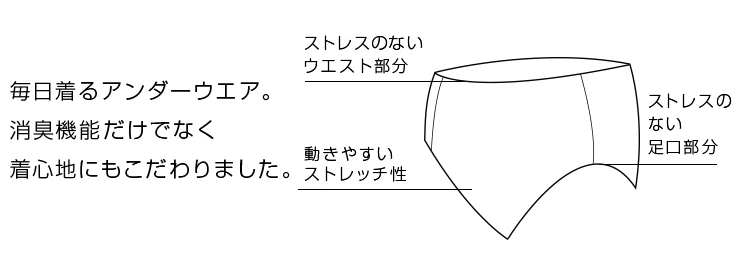 デオエスト消臭ショーツIDL06の特徴