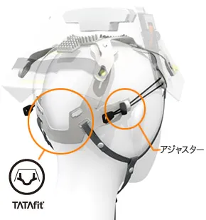 タタメットの内部構造