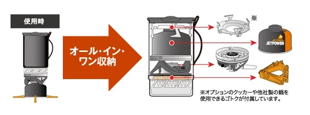 収納イメージ