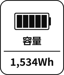 1534Wh | JVCポータブル電源 BN-RB15-C