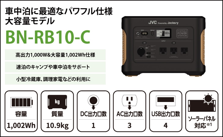 JVCポータブル電源BN-RB10-C（容量1002Wh/DC出力口1/AC出力口3/USB出力口4）｜ 連泊のキャンプや車中泊に最適なシリーズ最大容量モデル | JVC powerd by Jackery