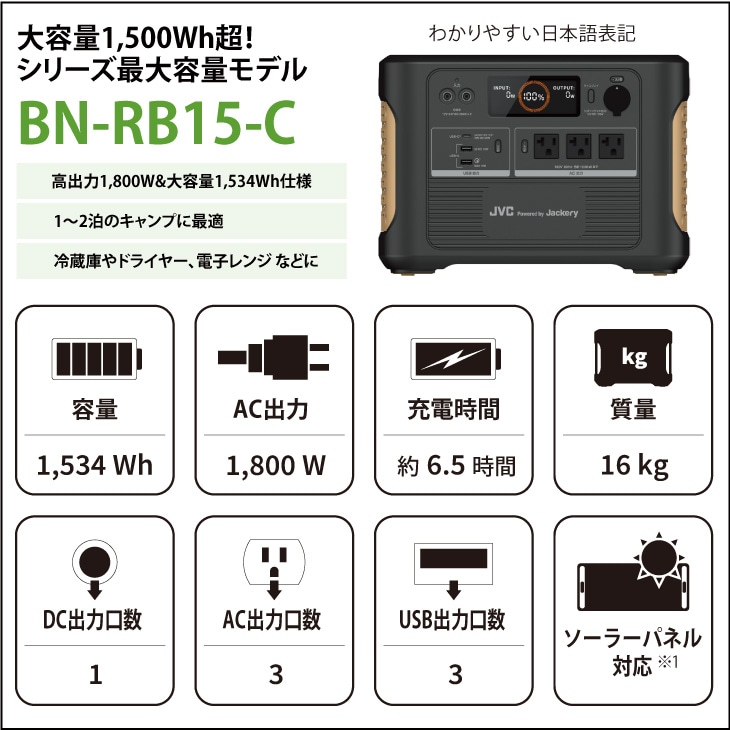 JVCポータブル電源BN-RB15-C（容量1534Wh/DC出力口1/AC出力口3/USB出力口3）｜ シリーズ最大容量のハイパフォーマンスモデル | JVC powerd by Jackery