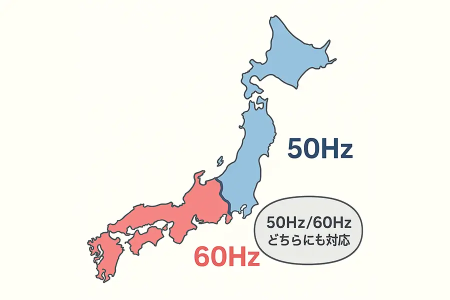 KOSHIN（工進） ポータブル電源 BPS-6L 50/60Hz切替式