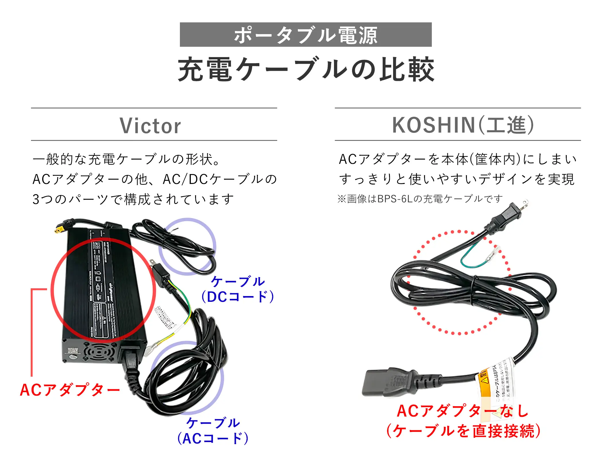 KOSHIN（工進） ポータブル電源 BPS-6L 使いやすいスマートデザイン