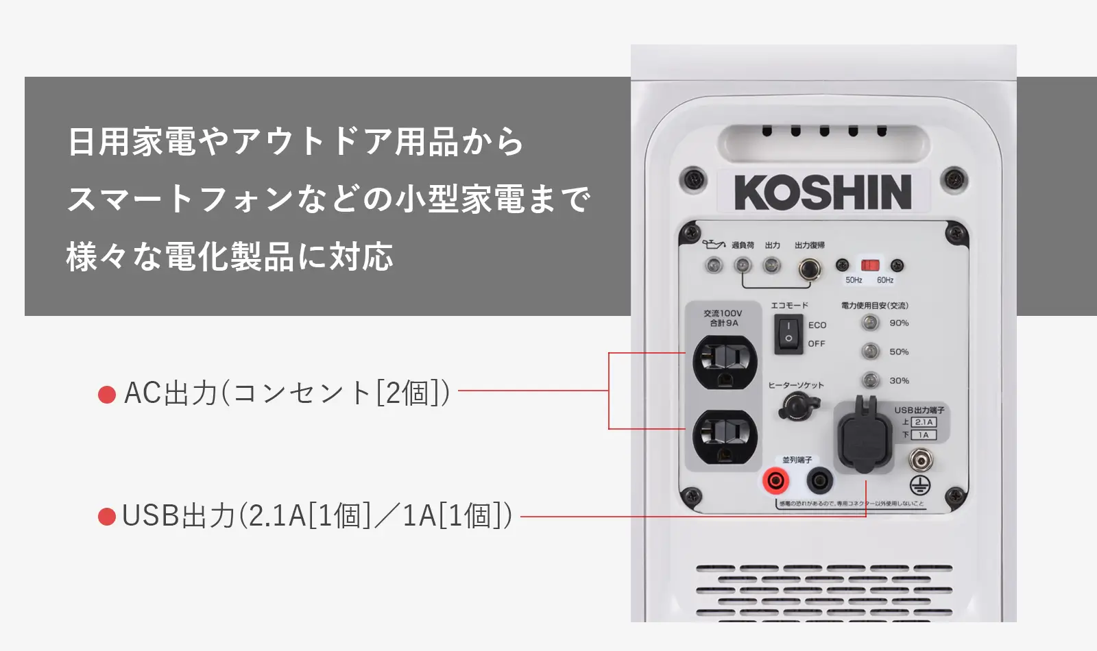 KOSHIN（工進）カセットガス式インバーター発電機 GV-9ig 多彩な出力端子