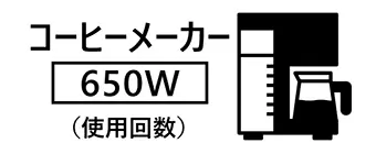 コーヒーメーカー