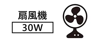 扇風機