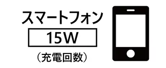 スマートフォン
