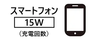 スマートフォン