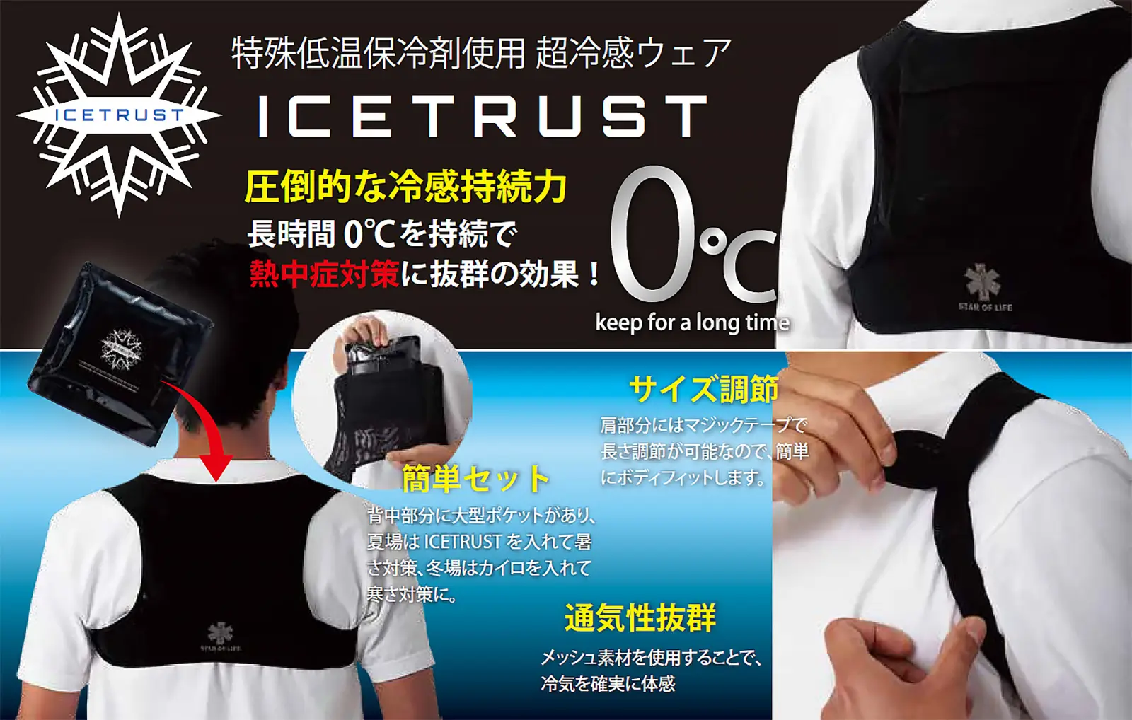 セットは簡単。通気性抜群でサイズ調整も可能