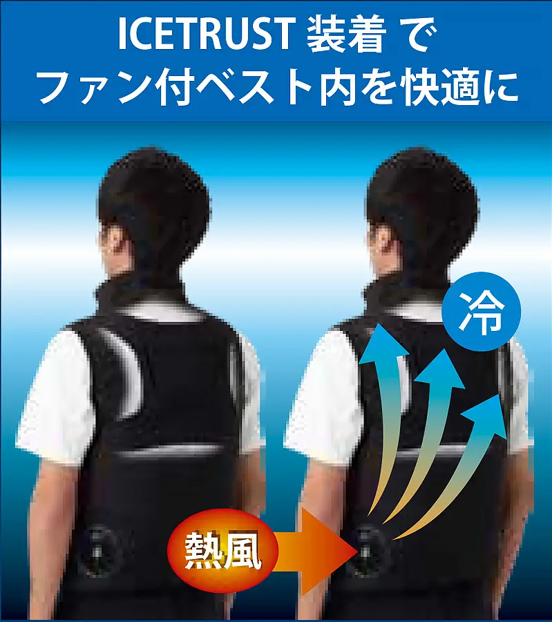 ファン付き作業服と共存できるミニマムな保冷ウェア