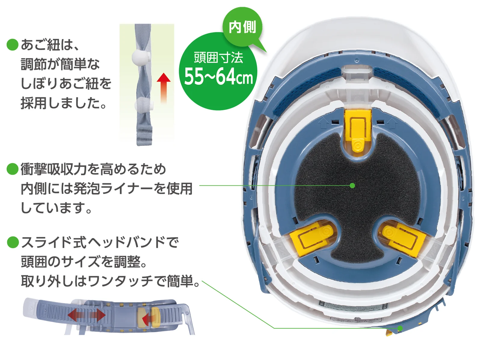 衝撃吸収力を高めるため内側には発砲ライナーを使用しています。スライド式ヘッドバンドで頭囲のサイズを調整。取り外しはワンタッチで簡単。