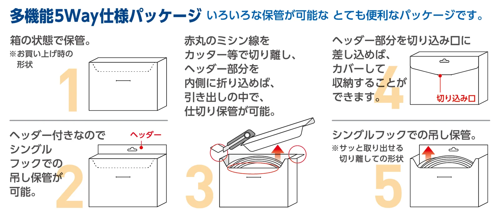 いろいろな保管が可能な、多機能5way仕様パッケージ