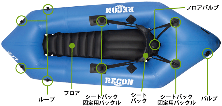 リーコン 1人乗り Kokopelli ココペリ 装 ココペリ パックラフト 携帯型空気注入式ゴムボート 救助艇 非常食 防災用品の通販 セイショップ