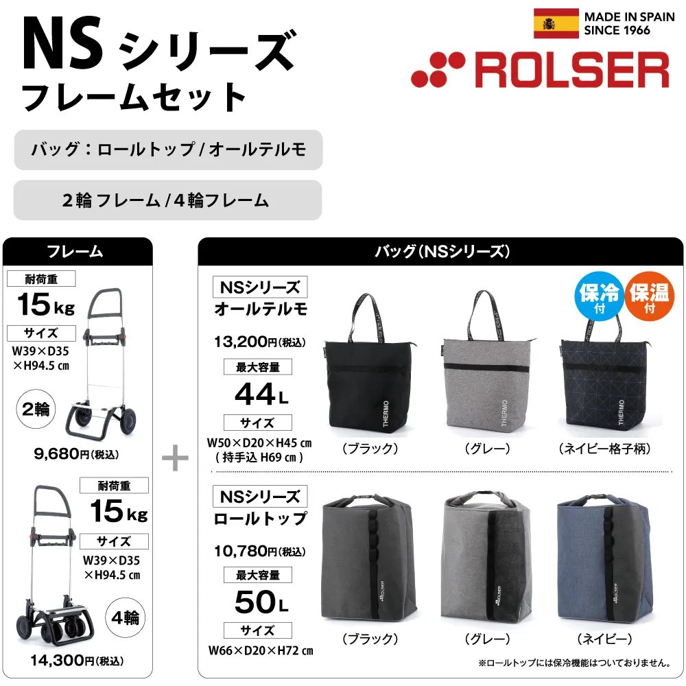 ROLSER NSシリーズ フレームセット