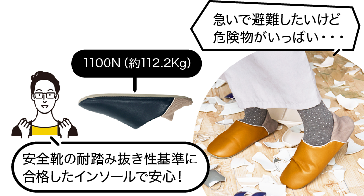 急いで避難したくても危険物がいっぱい・・・でも安全靴の踏み抜き基準に合格したインソールだから安心