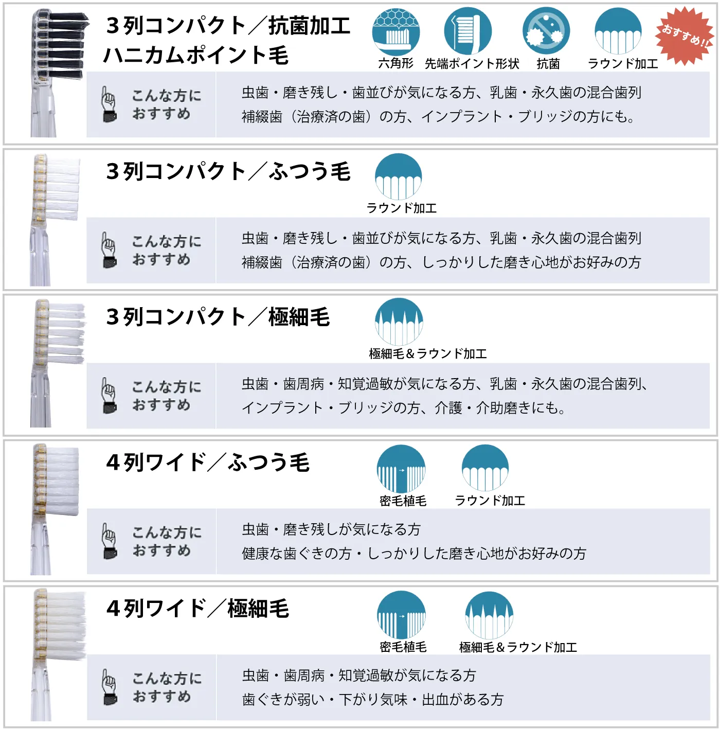 ソラデー替えブラシ一覧