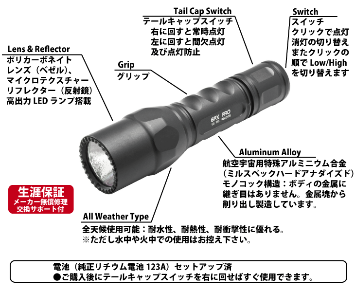 SUREFIRE(シュアファイア) 6PX Pro 6PX-D-BK