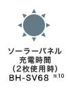 ソーラーパネル BH-SV68 2枚使用時