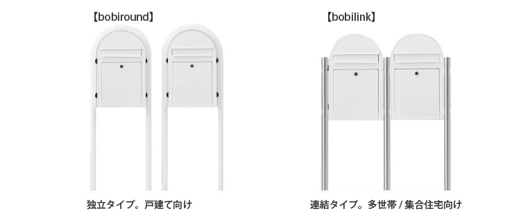 ボビオプションポールについて