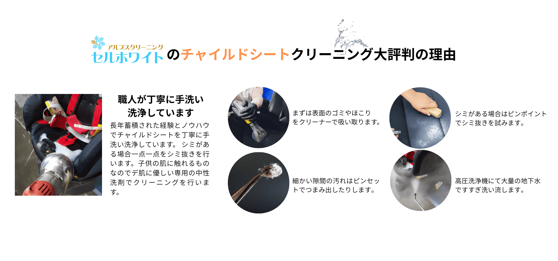 アルプスクリーニングセルホワイトが選ばれる理由