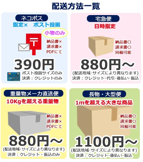 即日出荷の設備ロジス.com｜プロ・DIY向けの補修部品通販 ［送料 