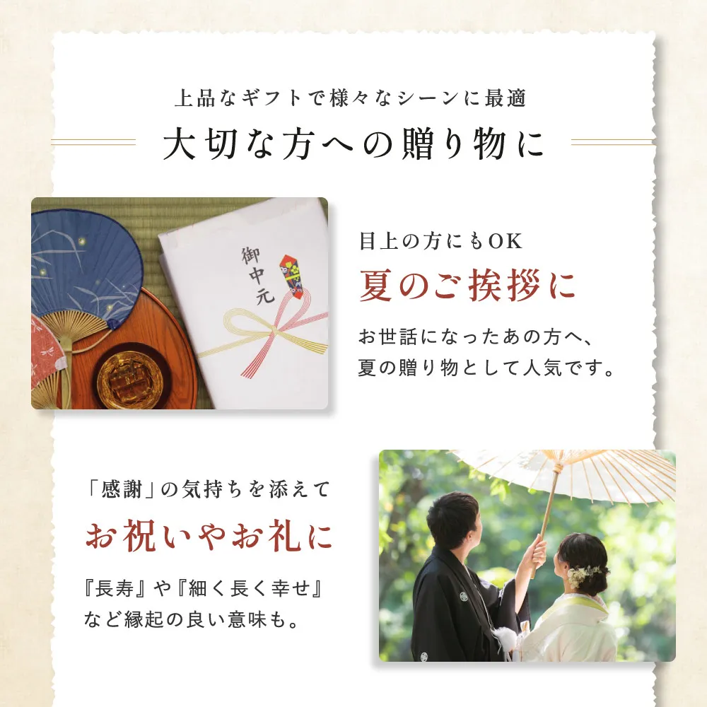 ギフト訴求