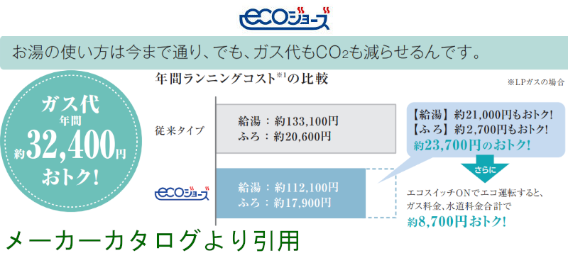 ノーリツ 【GT-C1662SAWX-2 BL】 ガスふろ給湯器 エコジョーズ 16号 オート NORITZ