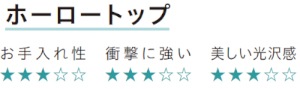 ホーロートップ