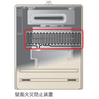 壁面火災防止装置